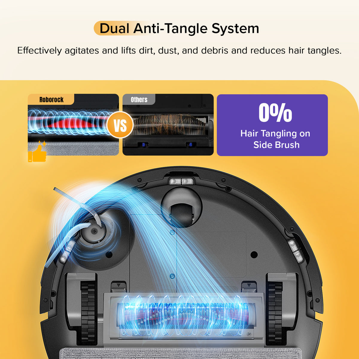 Roborock Q7 M5 Robot Vacuum and Mop with Dock