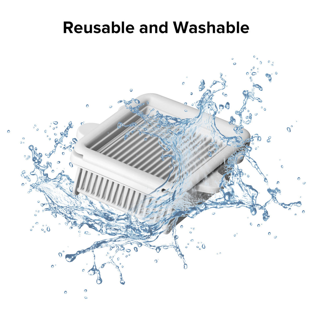 Roborock Washable Filter Replacement for F25, F25 LT, F25 RT, F25 ACE, F25 ALT, F25 ACE Combo, F25 Combo