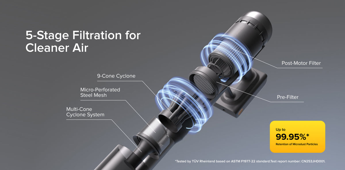 Roborock H60 Ultra Cordless Stick Vacuum