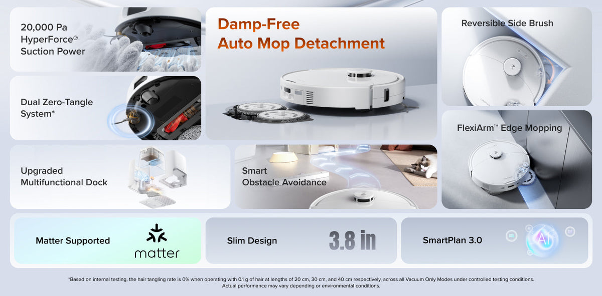 Roborock Qrevo 2 Pro Robot Vacuum and Mop with Dock