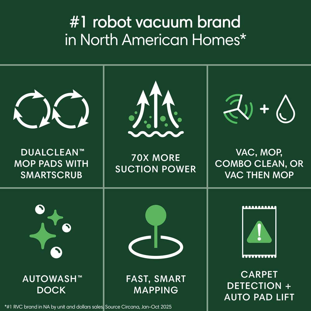 iRobot® Roomba® Plus 4020 Combo robot + AutoWash™ dock