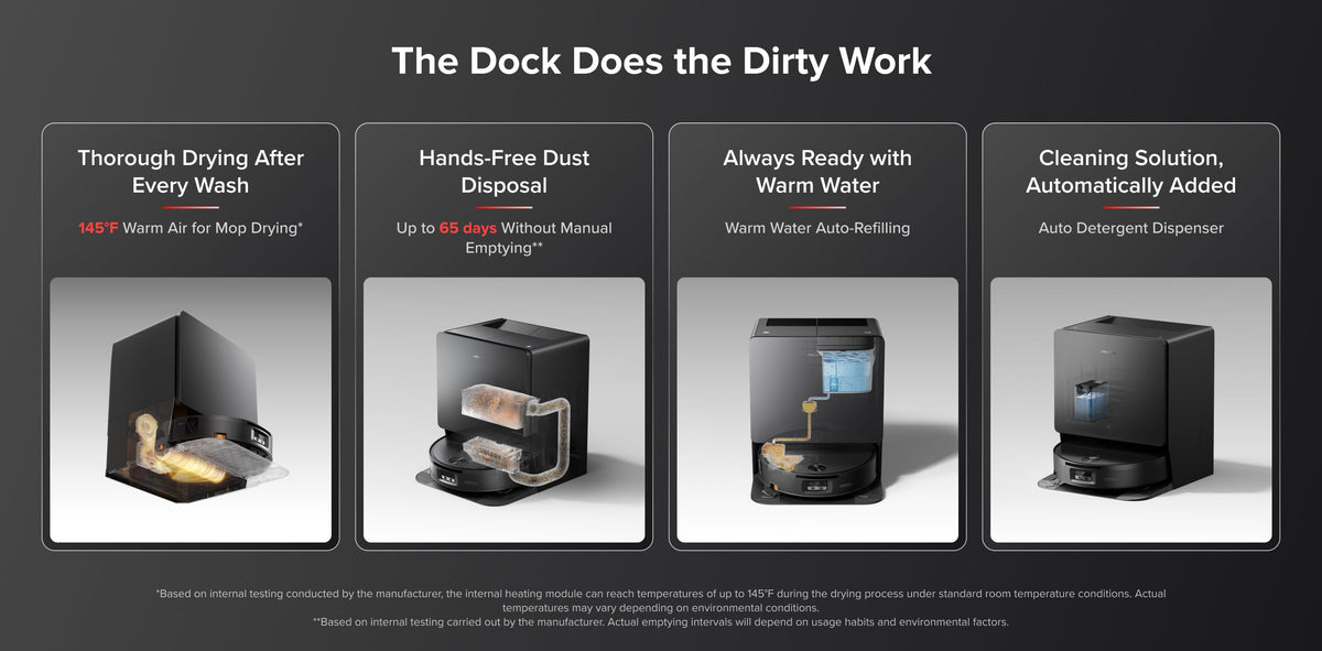 Roborock Saros 20 Flow Robot Vacuum and Mop with Dock